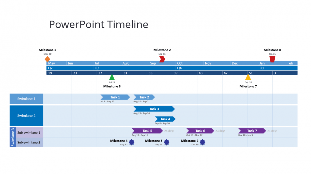 Project Timeline Templates To Kick Start Planning  Toggl Blog