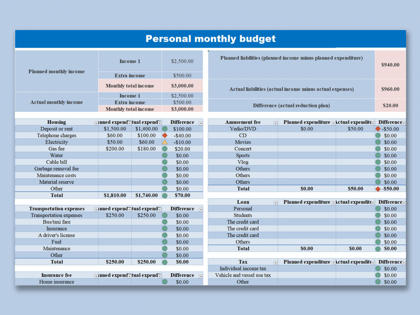 Quick Monthly Budget Template Excel Free  WPS Office Academy