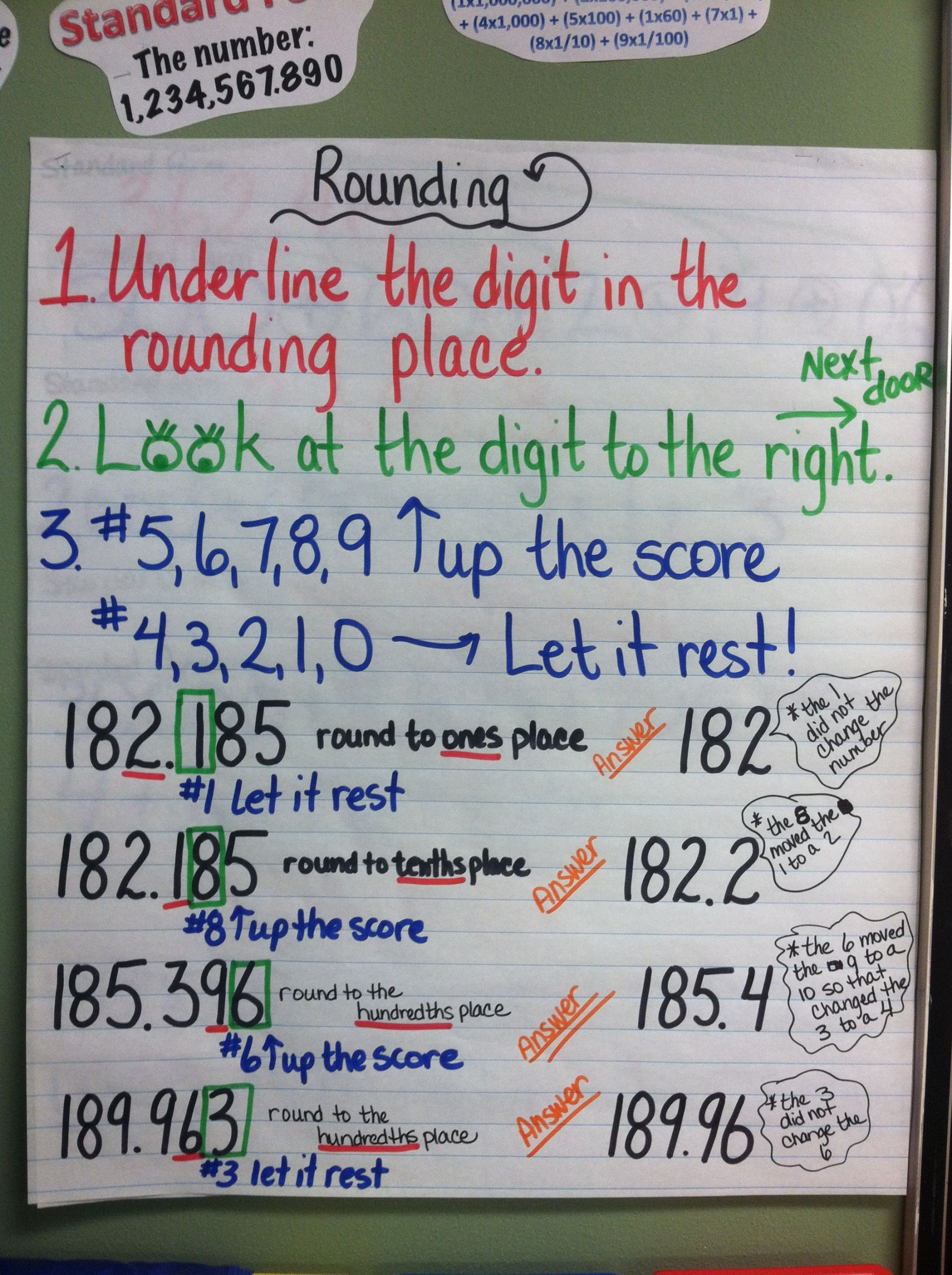 Rounding (Place Value) Anchor Chart Nearest Tenths and Hundredths