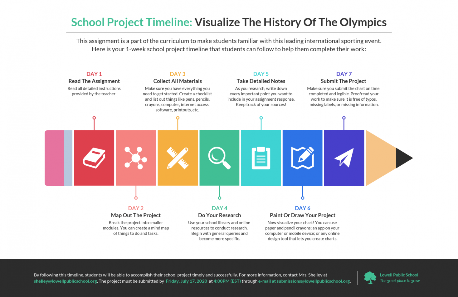 School Project Timeline Assignment Infographic - Venngage