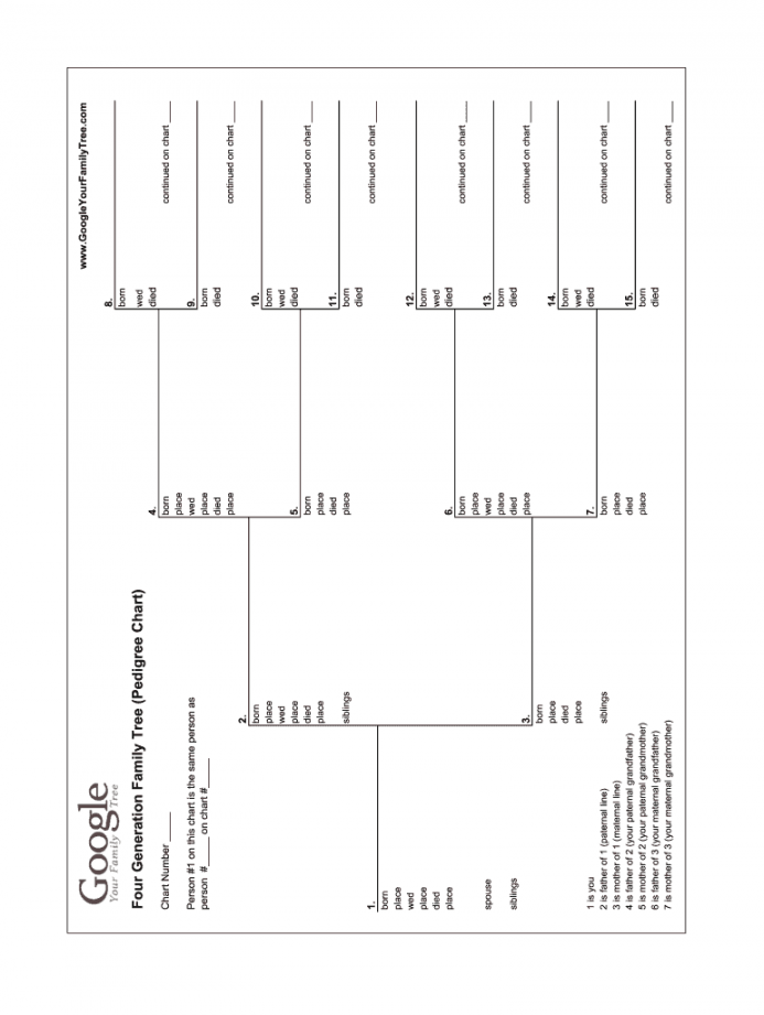 Six generation chart: Fill out & sign online  DocHub