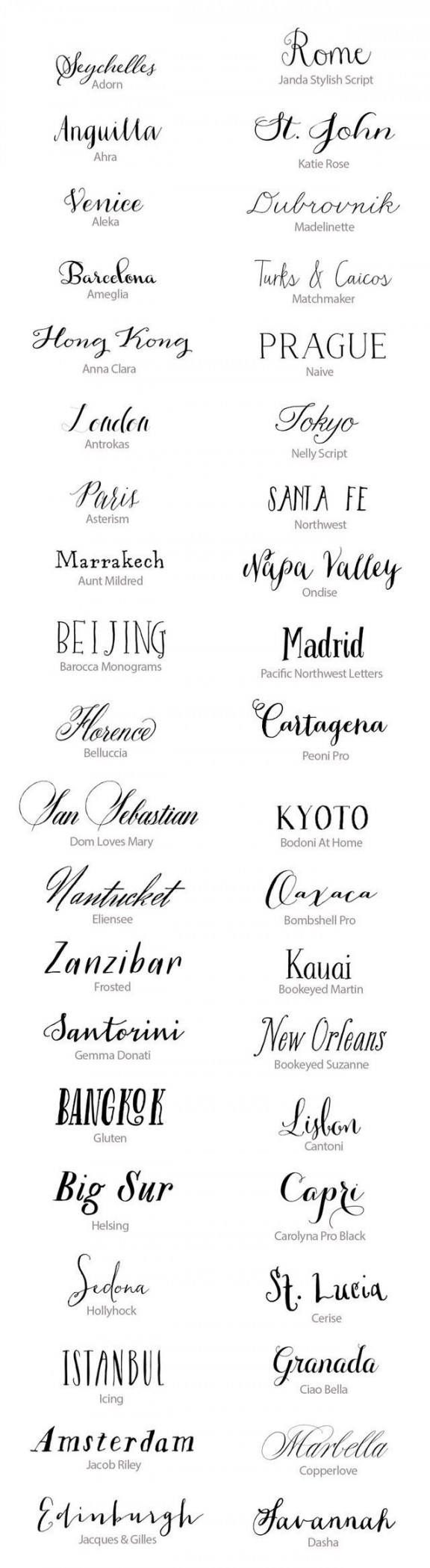 T Akers  Best calligraphy fonts, Lettering fonts, Tattoo fonts