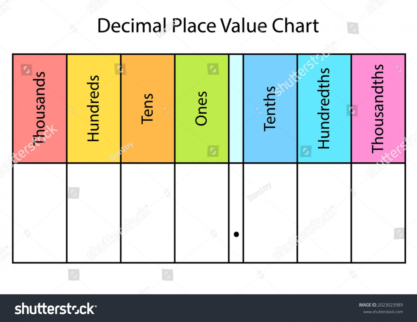 Tabelle mit Leerzeichen der Vorlage für: Stock-Vektorgrafik