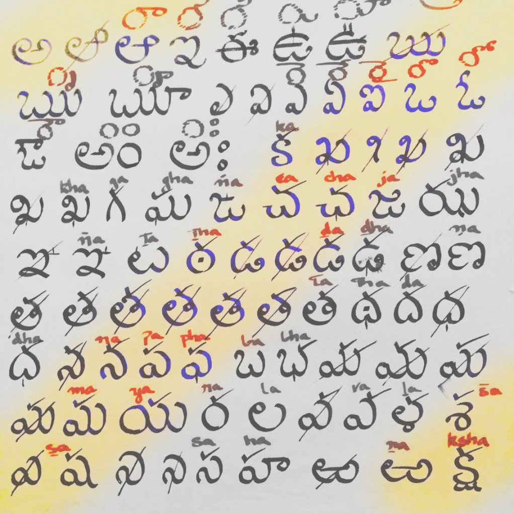 Telugu alphabet  Lettering fonts, Crafty projects, Calligraphy fonts