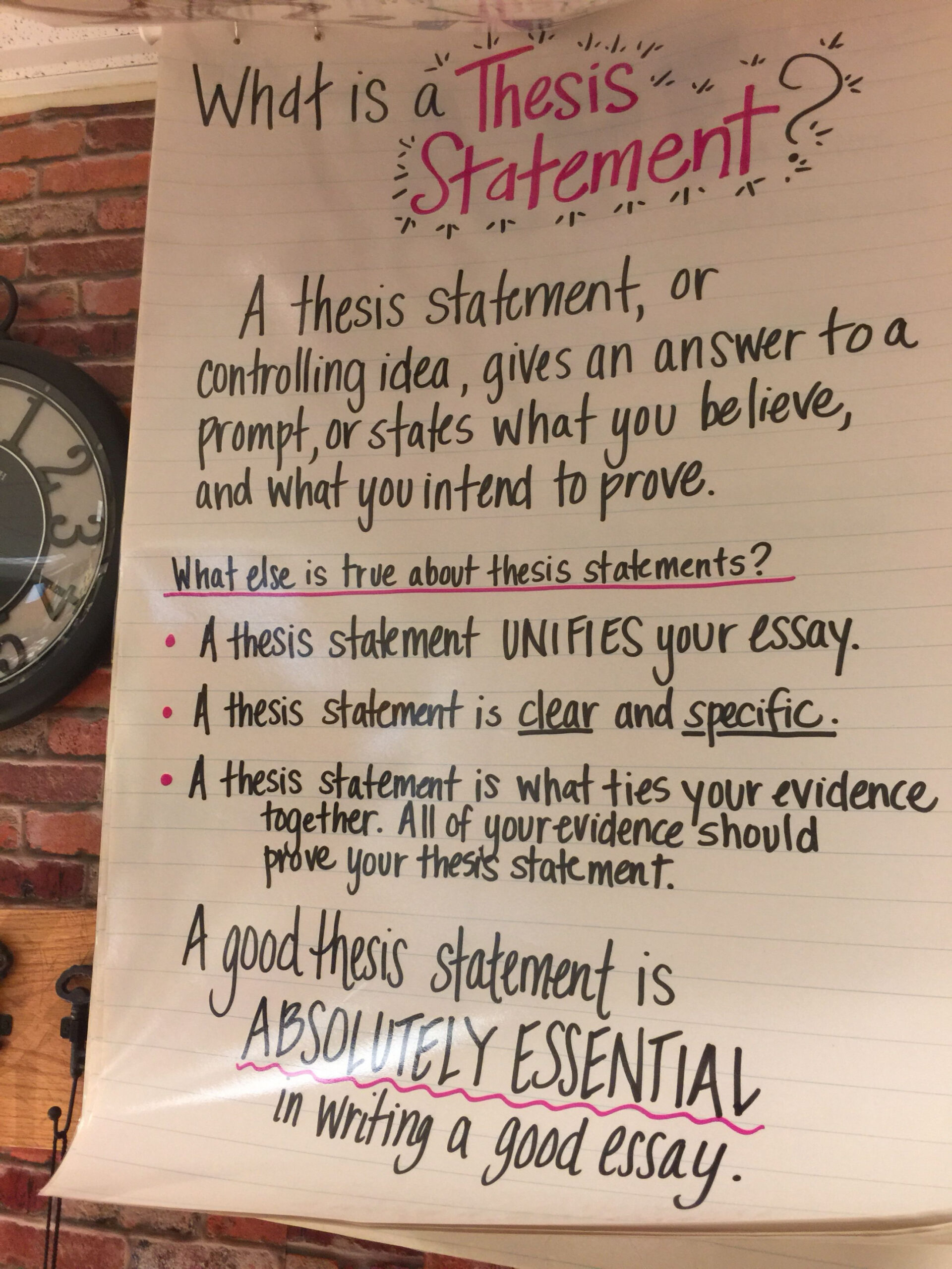 Thesis Statement Anchor Chart  Writing lessons, Teaching writing