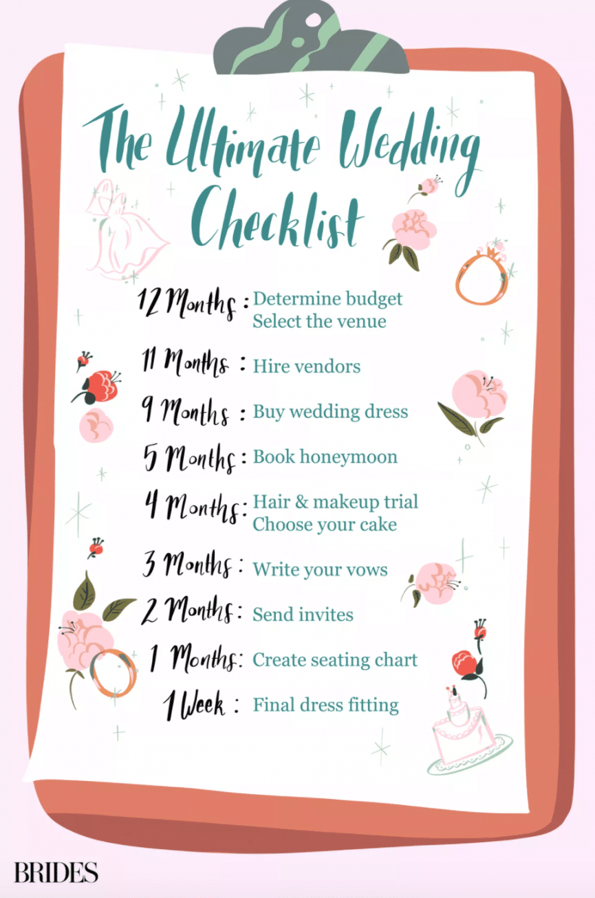 Useful Wedding Planning Checklists & Templates • BELLAMY LOFT