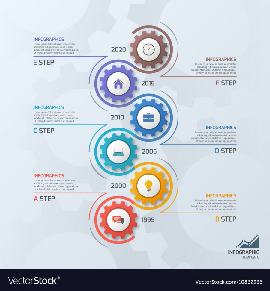 Vertical timeline infographic template with gears Vector Image