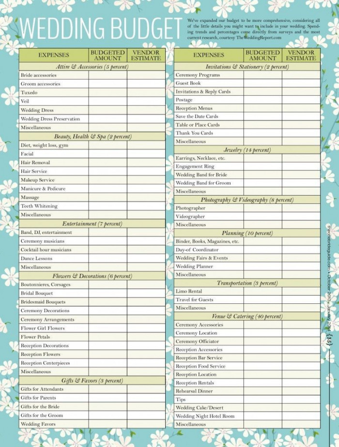 Wedding Budget Checklist and more! MUST LOOK AT