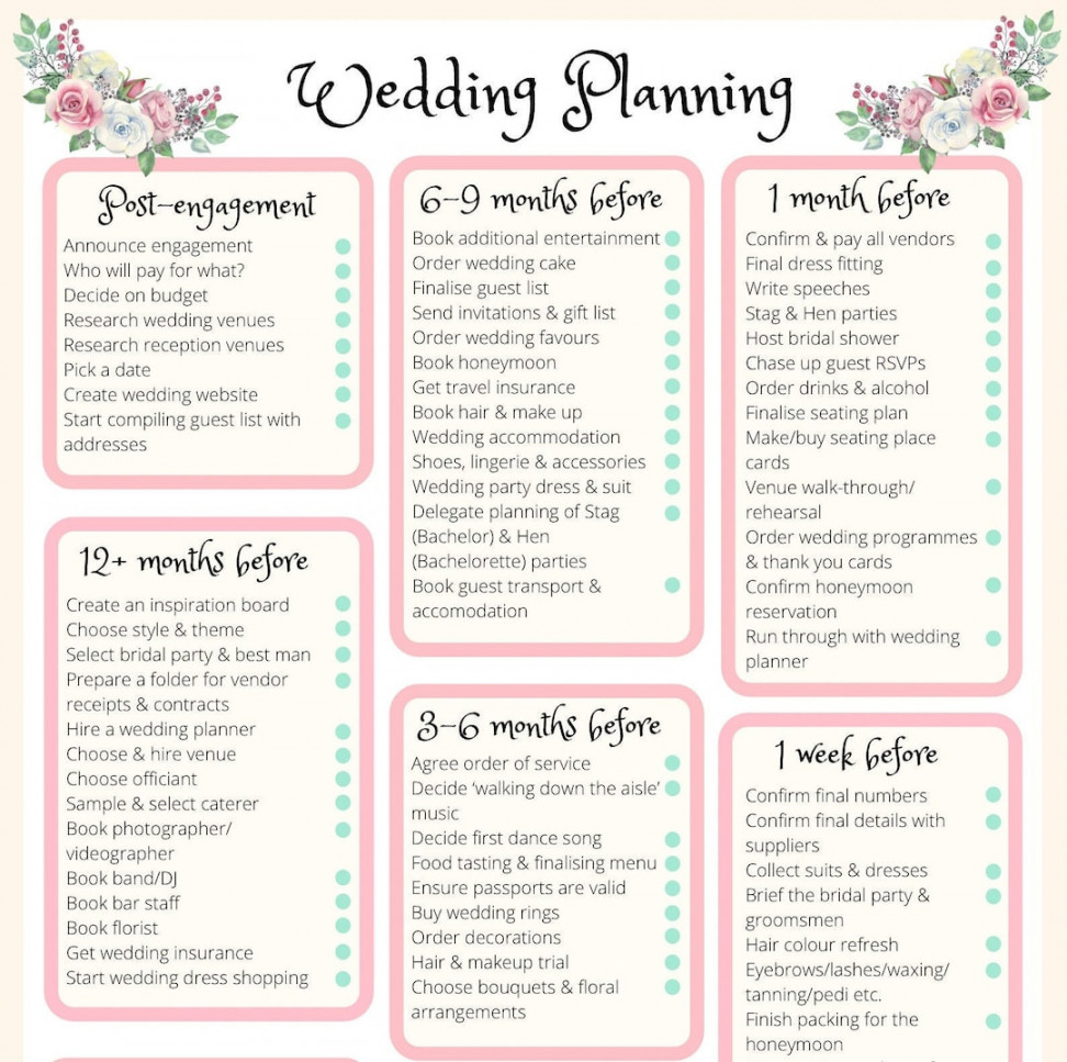 Wedding Planning Checklist digital