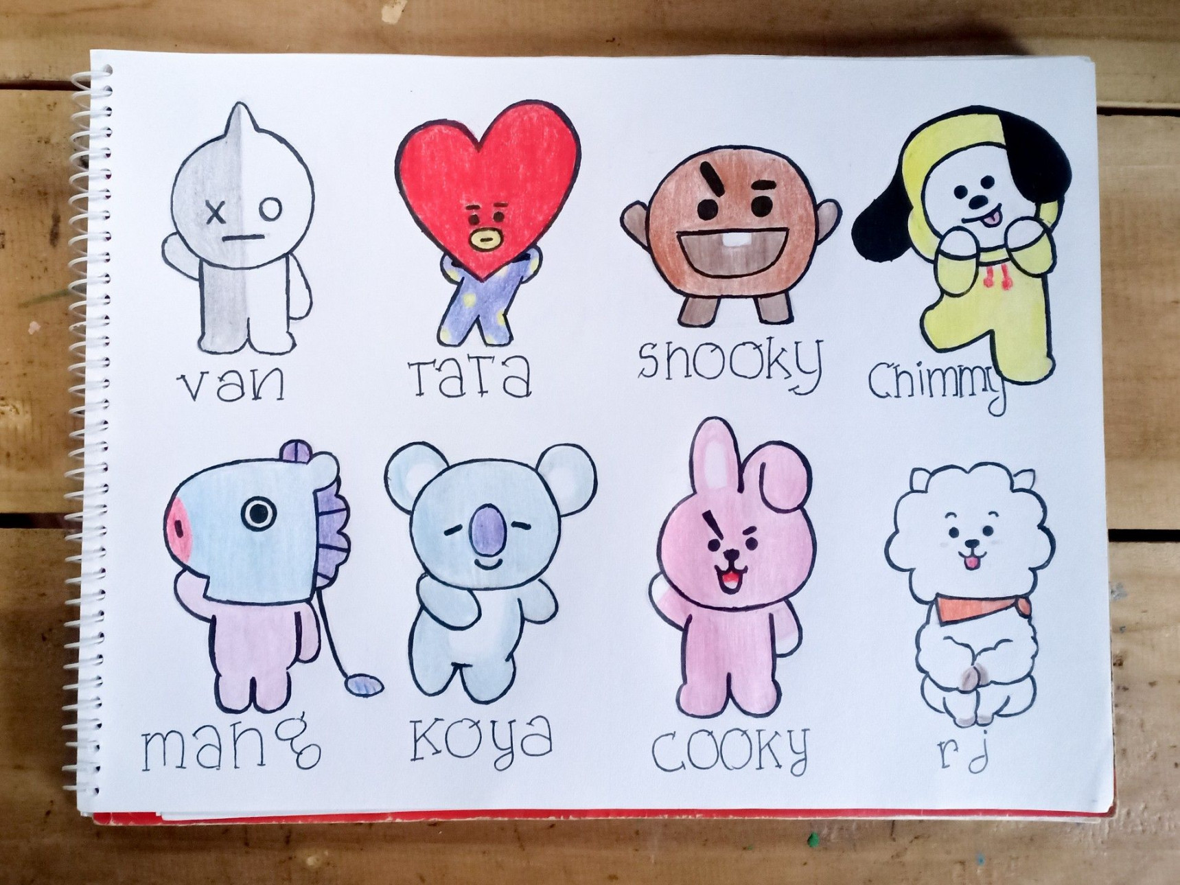 BT characters🐻❤️  Book art diy, Cute easy drawings, Simple