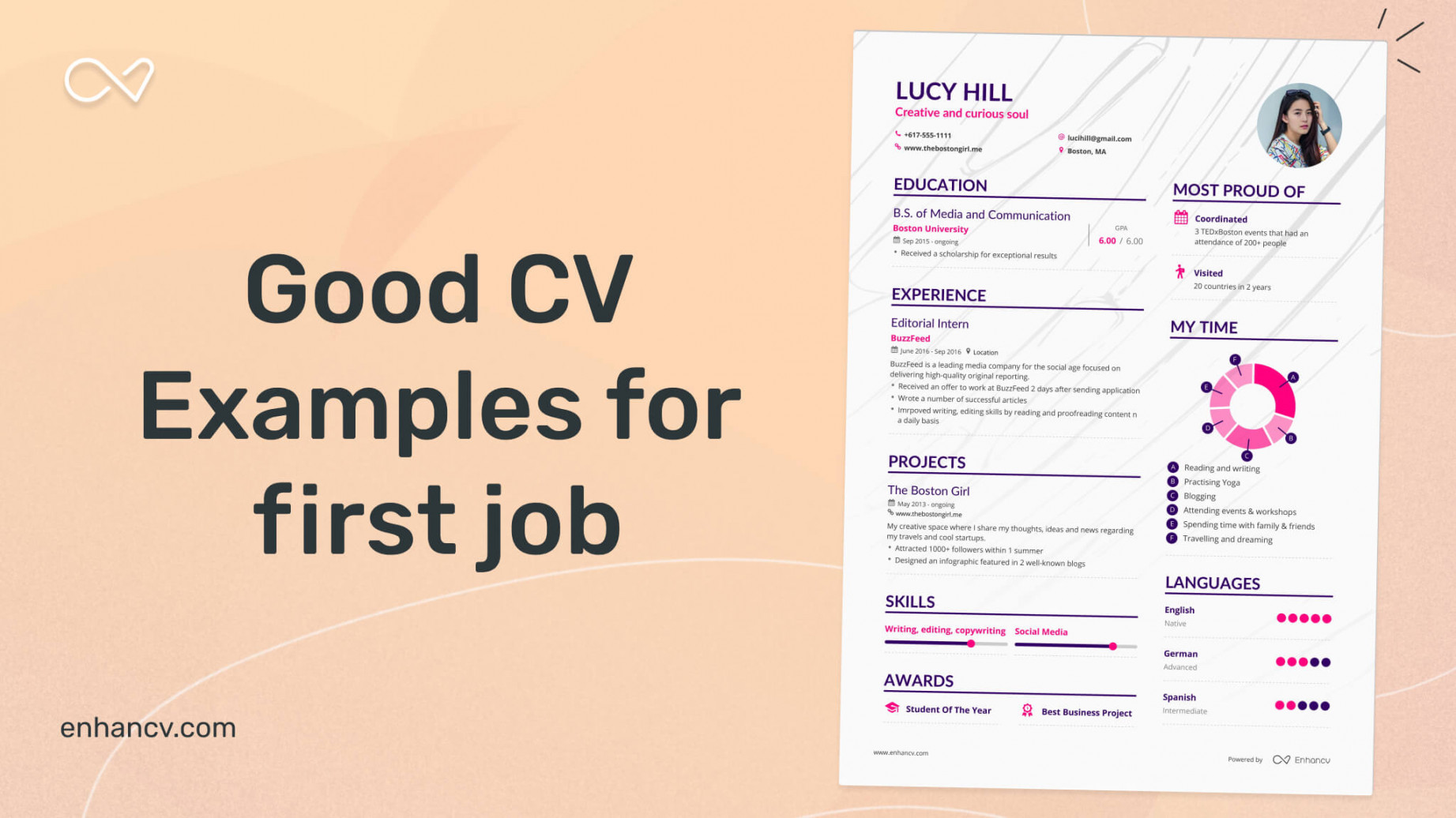 CV Examples for First Job (Templates + Guide for )