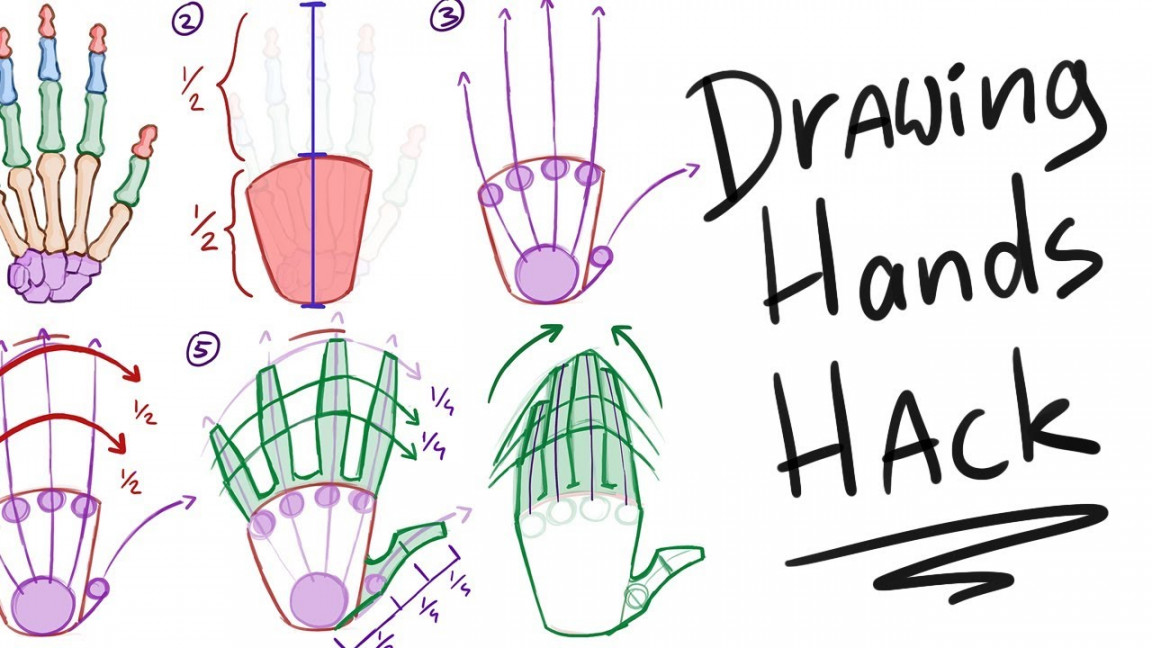 Drawing hands hack