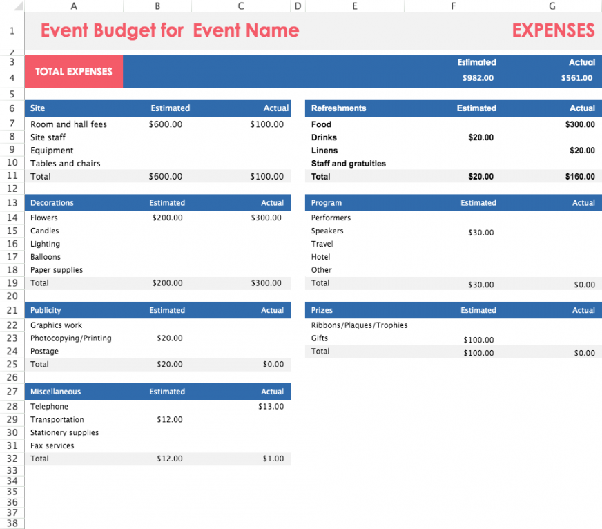 Event Budget Excel Template