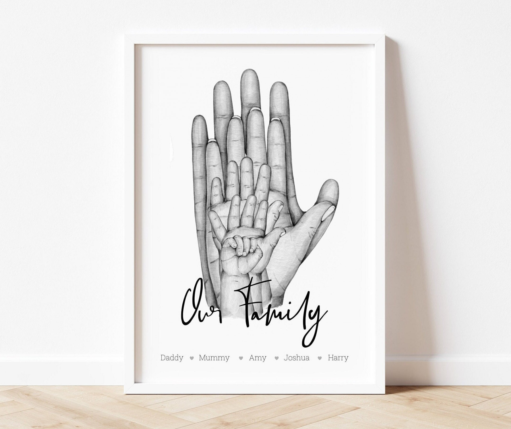 Family Hands Print, Family of  Print, Personalised Family Print, Gift For  Family, Family Portrait, Family Wall Art, Family Picture