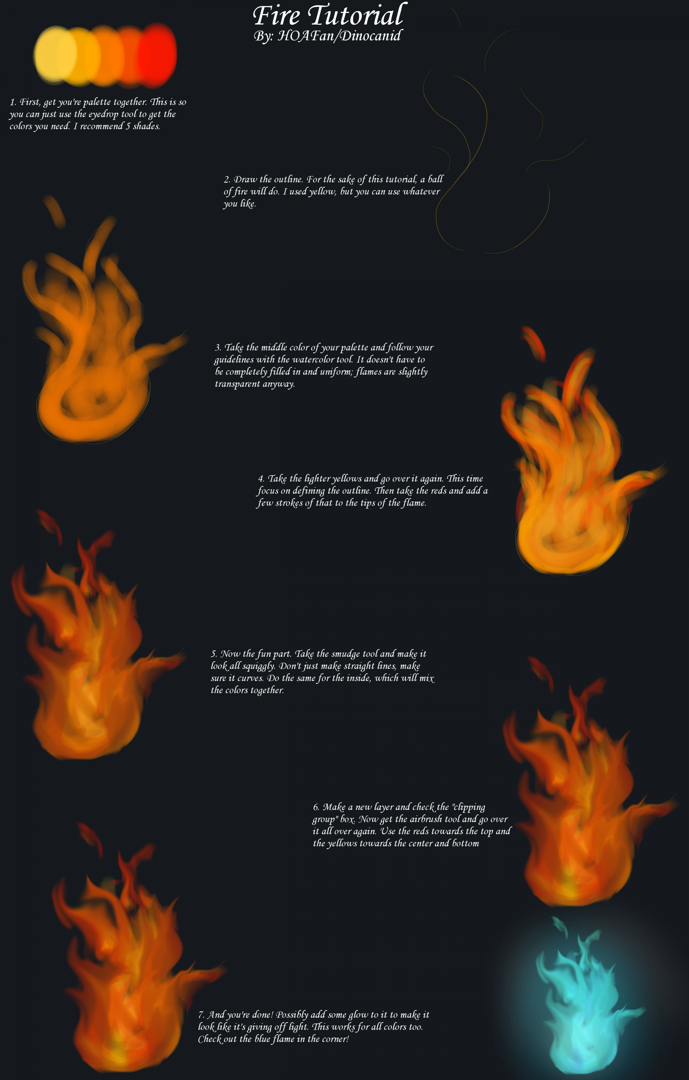 Fire Tutorial (Digital) by Dinocanid on DeviantArt