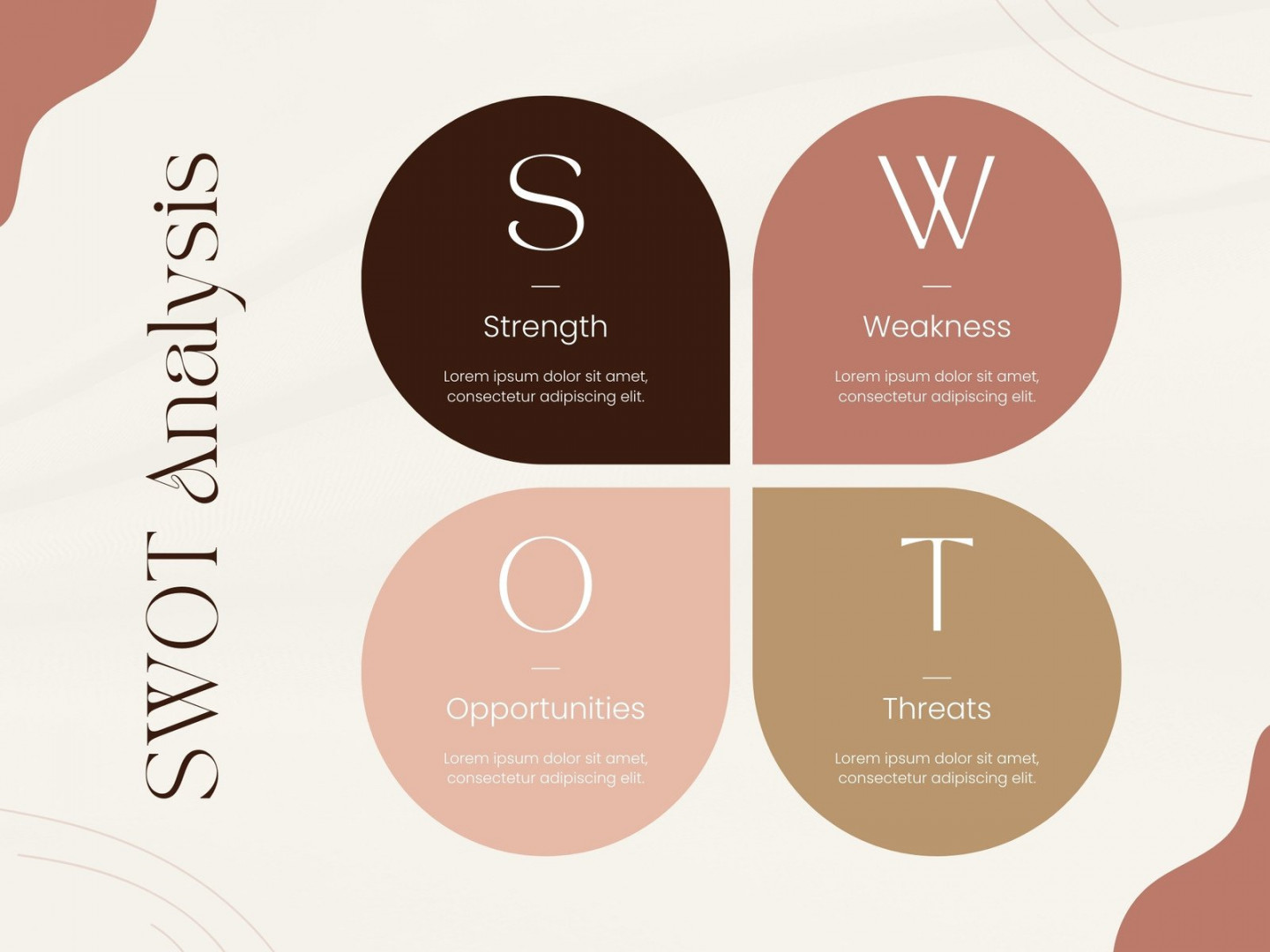 Free and editable SWOT analysis templates  Canva