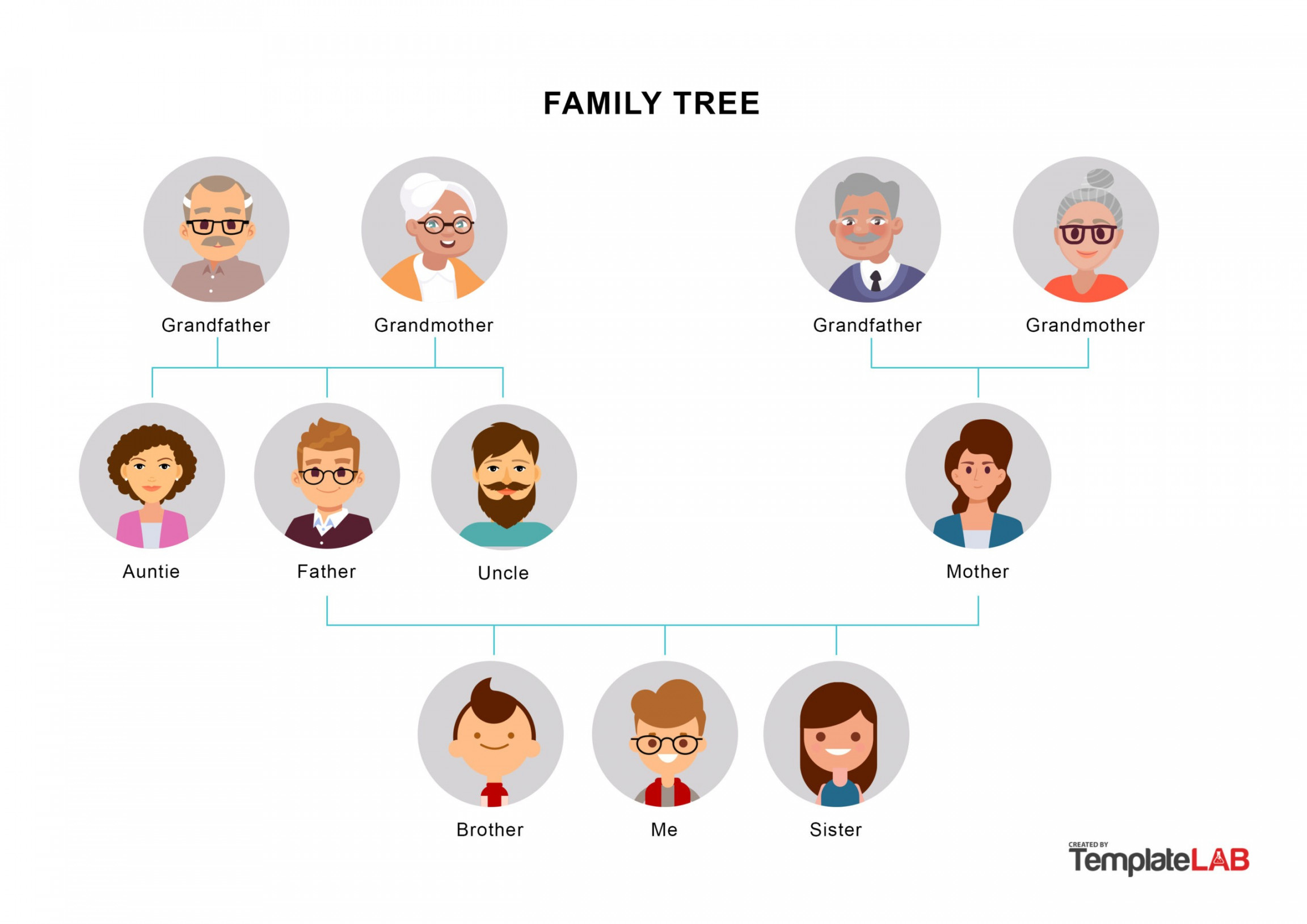 Free Family Tree Templates (Word, Excel, PDF, PowerPoint)