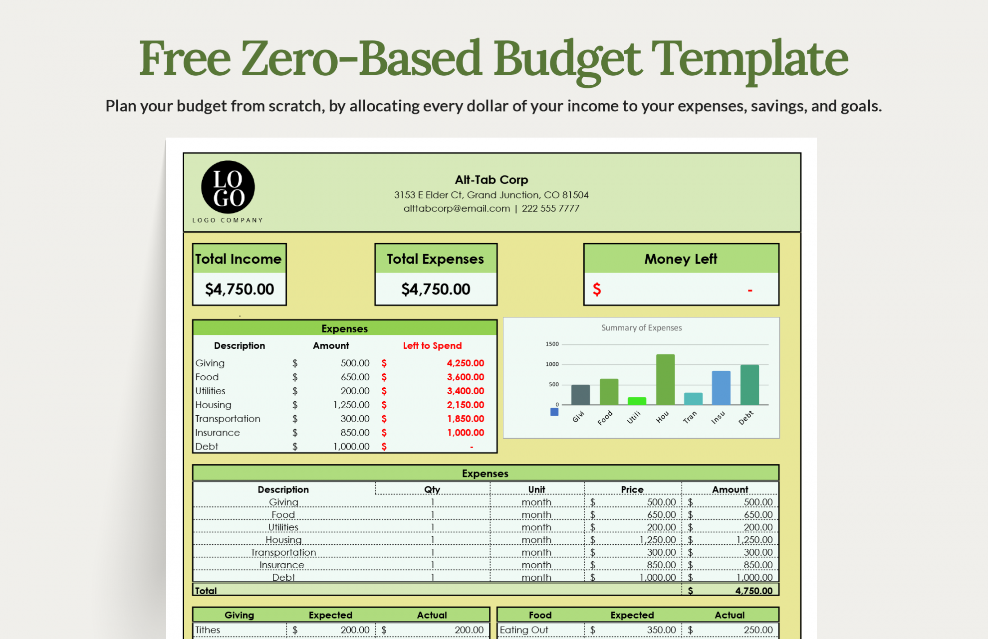 Free Zero-Based Budget - Download in Excel, Google Sheets