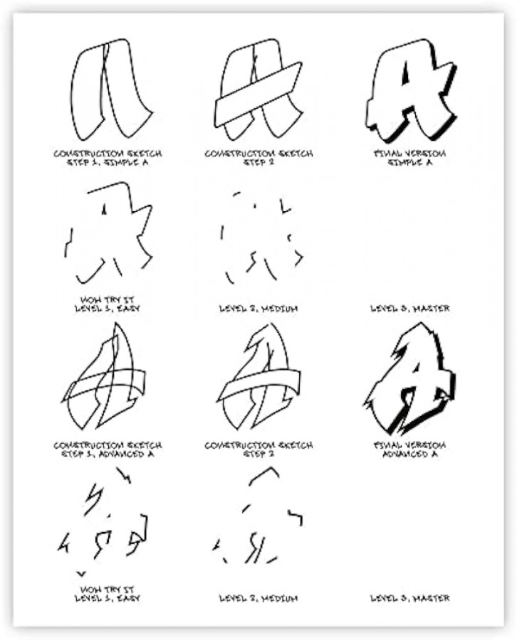 Graffiti for Beginners: An easy introduction to drawing graffiti letters  (Pop Culture)