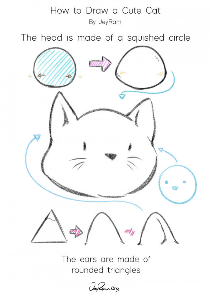 How to Draw a Cute Cat - Easy Step by Step Tutorial for Beginners