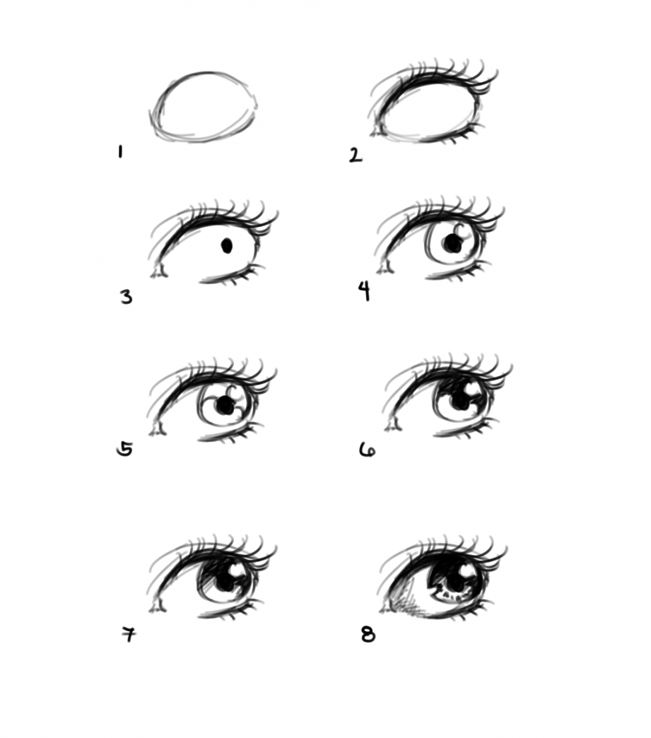 how to draw anime eyes step by step for beginners -  How to draw