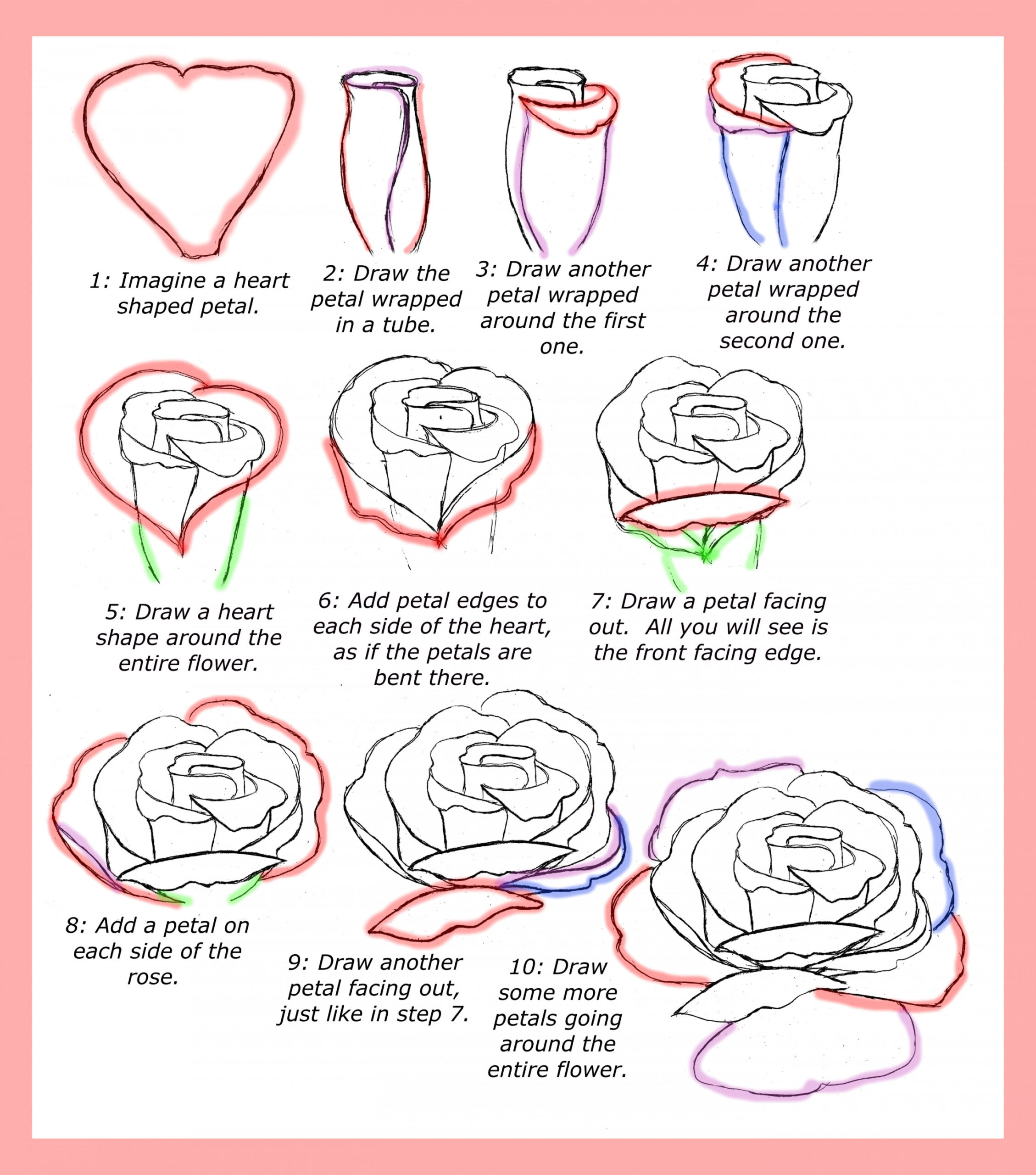 How To Draw Roses - Happy Family Art