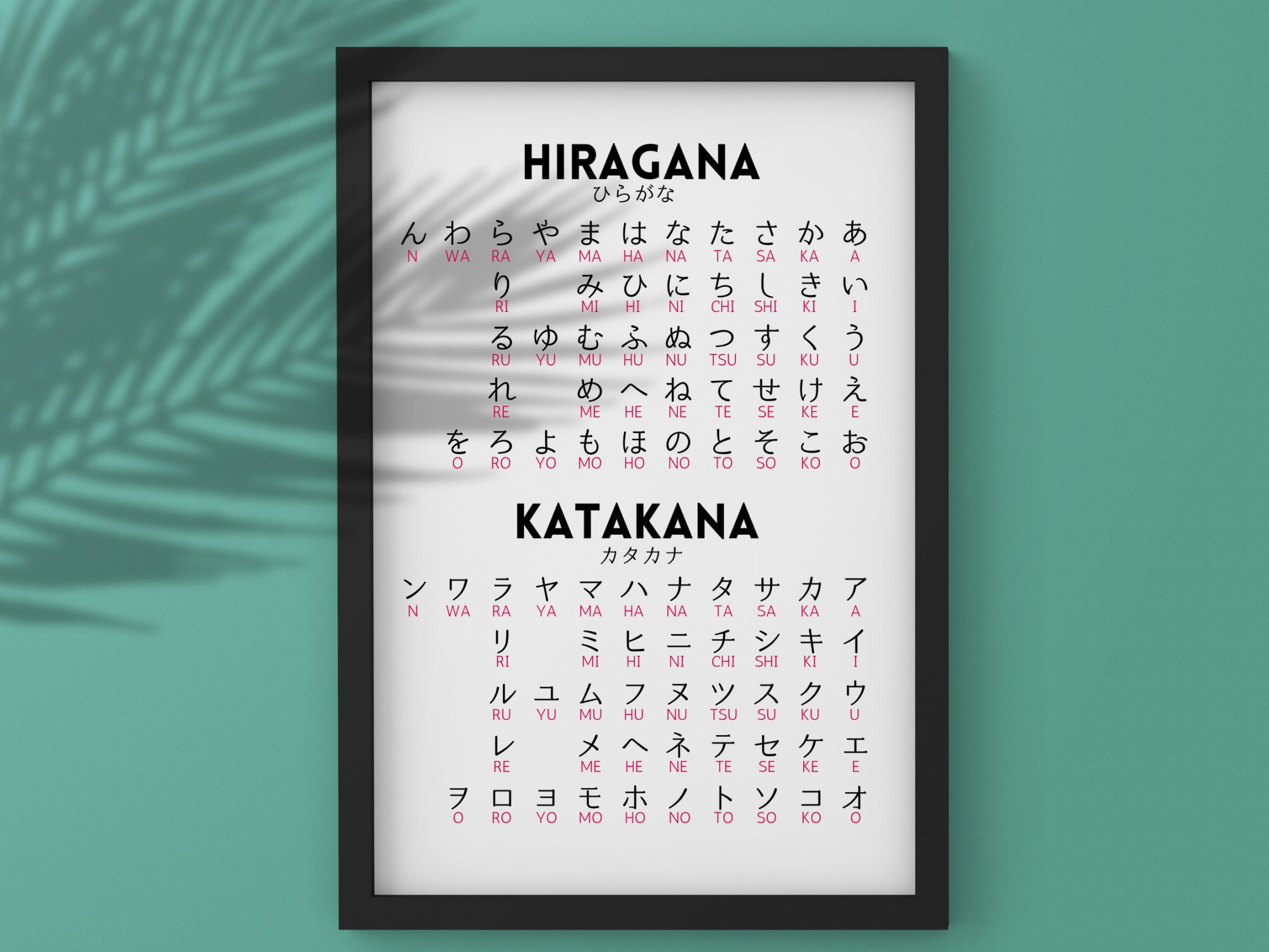 Japanische HIRAGANA und KATAKANA Chart minimalistisches - Etsy