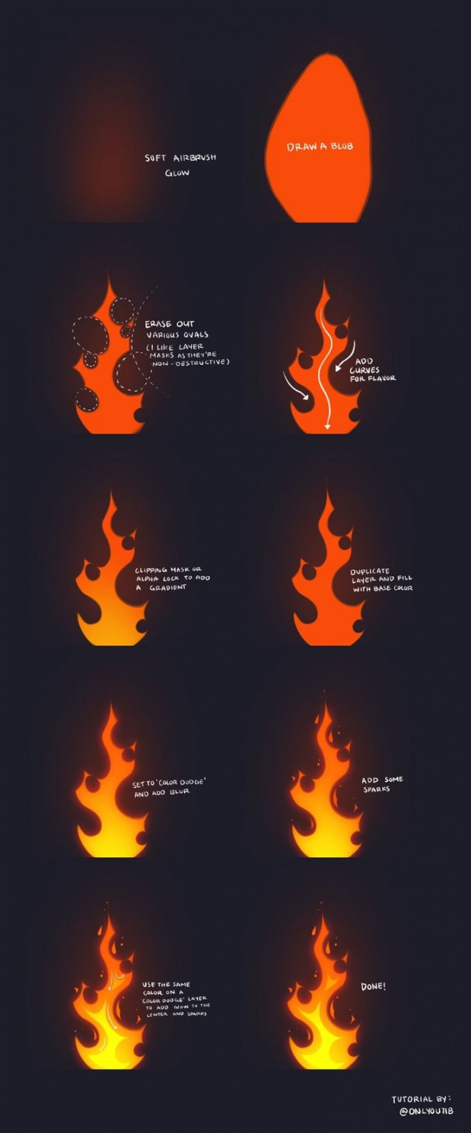 Learn the Art of Drawing Fire