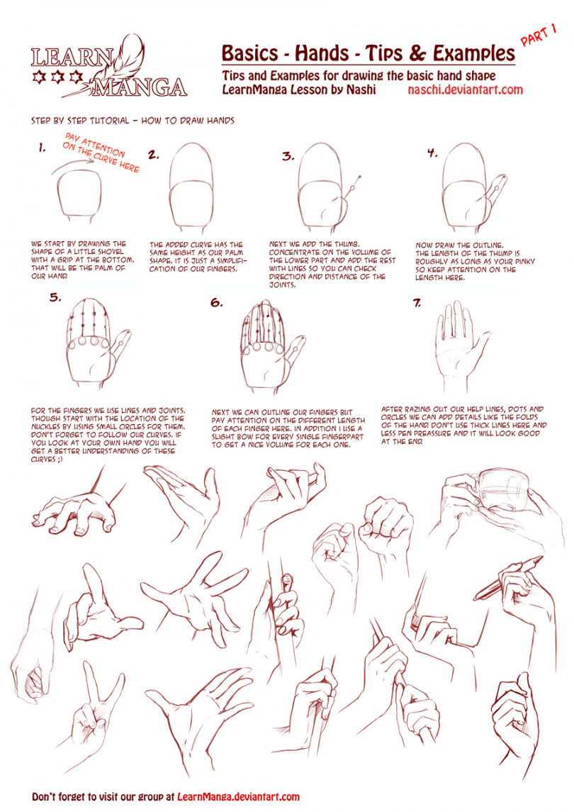 LearnManga Basics Hands Part  by Naschi on DeviantArt