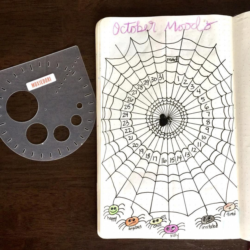 Make this spider web mood tracker with the Compass Protractor