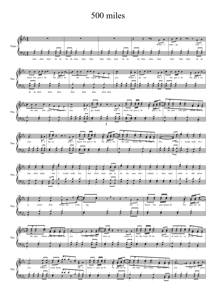 miles Sheet music for Piano (Solo)  Musescore