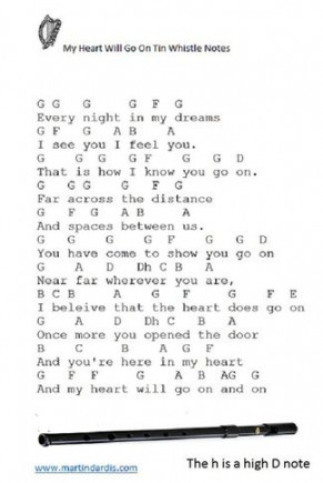 My Heart Will Go On Tin Whistle Letter Notes music  Piano sheet