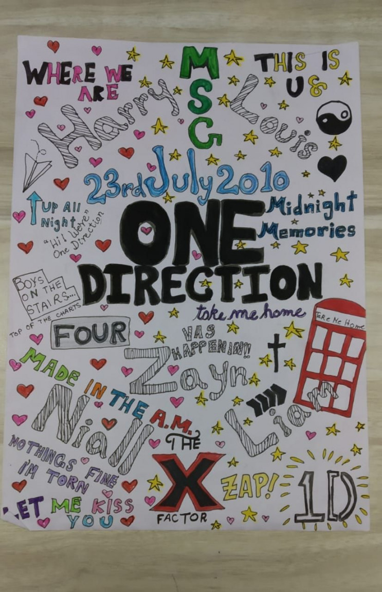 One Direction Fan Art  One direction drawings, One direction art