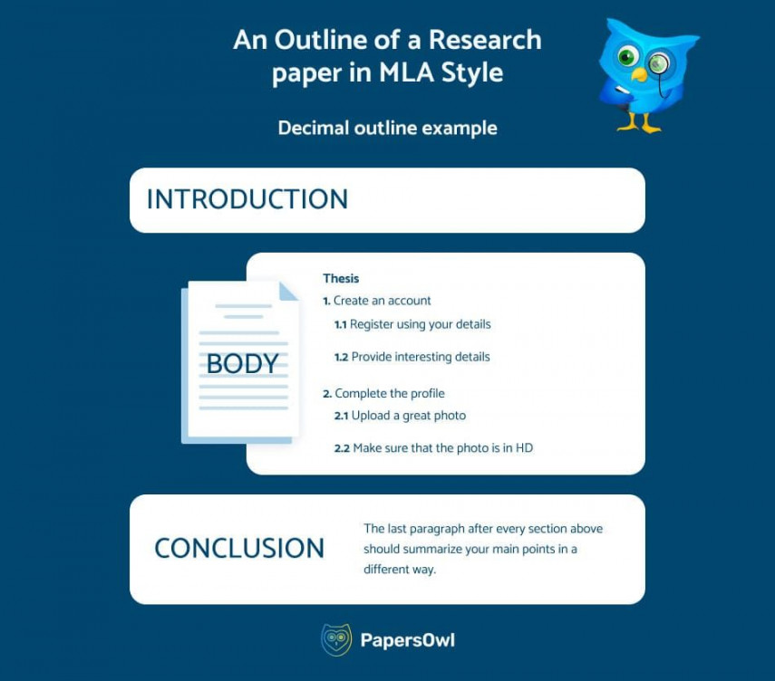 Outline of a Research Paper in MLA Style - PapersOwl