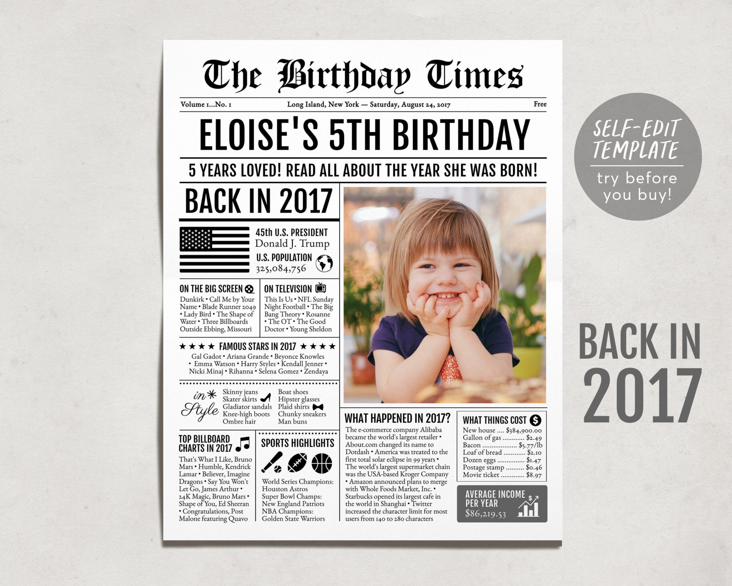 Pin on Newspaper Birthday Signs