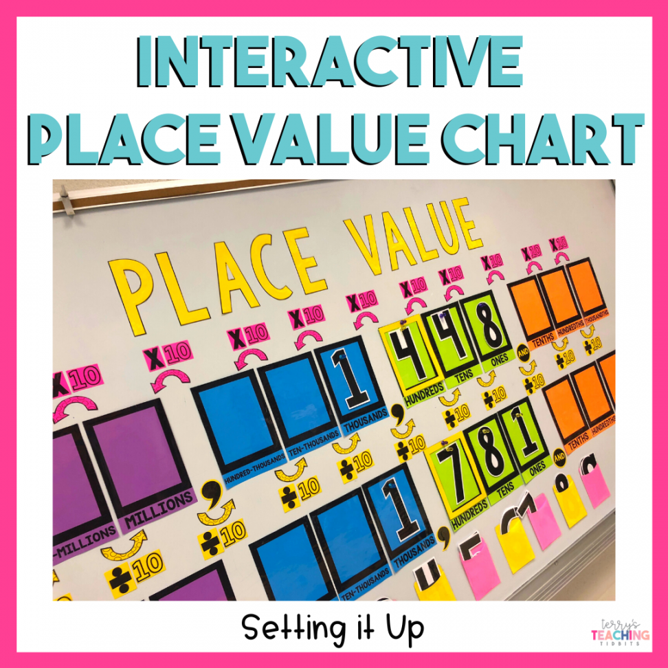 Setting Up an Interactive Place Value Chart - Terry