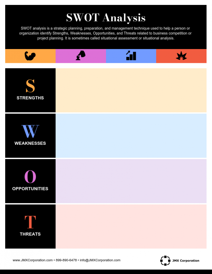 SWOT Analysis Blank Template - Venngage