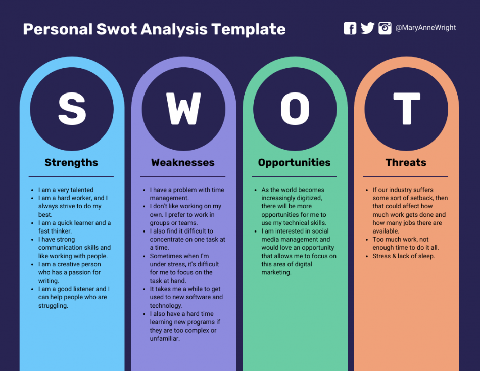 SWOT Analysis Template Word - Venngage