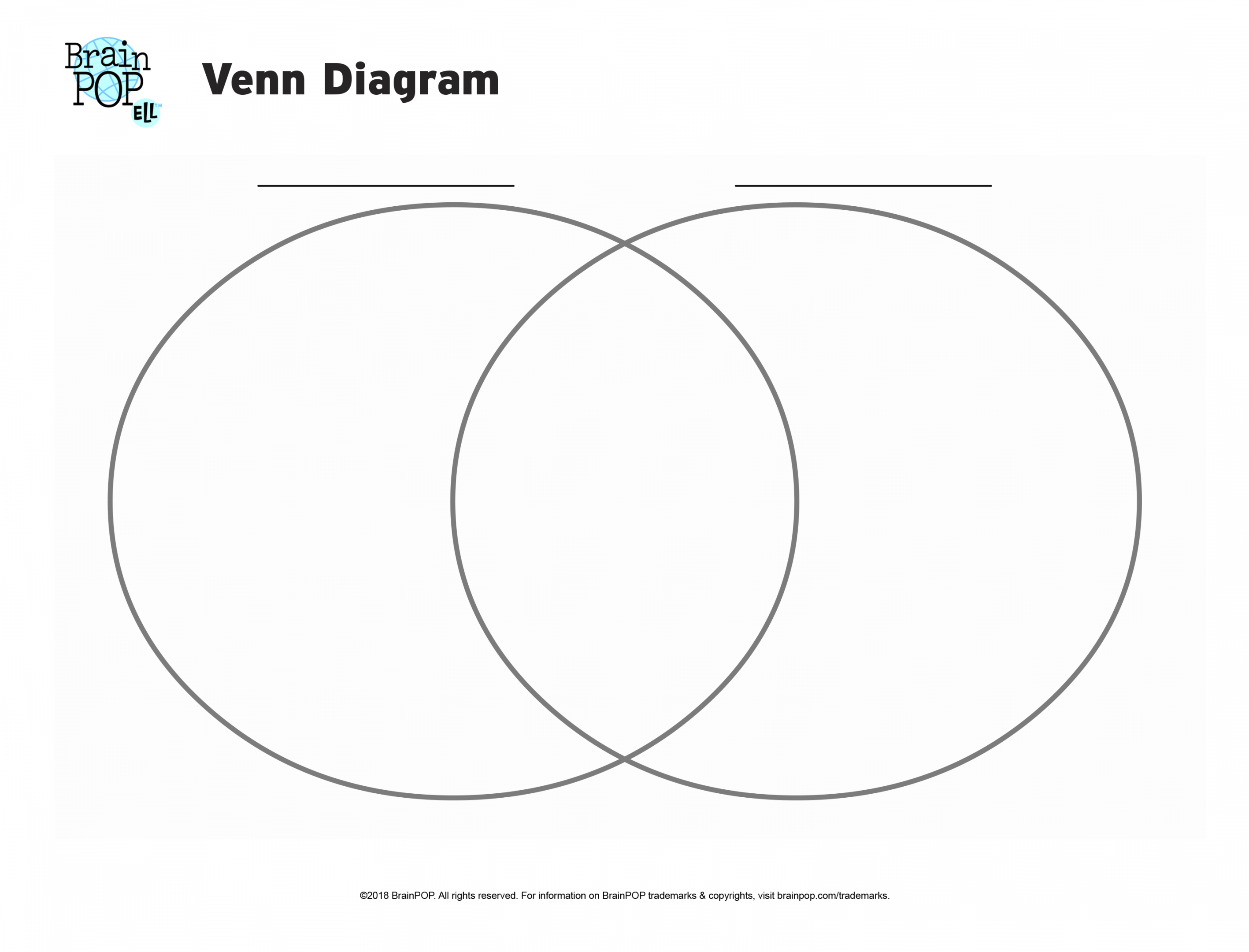 Venn Diagram  BrainPOP Educators