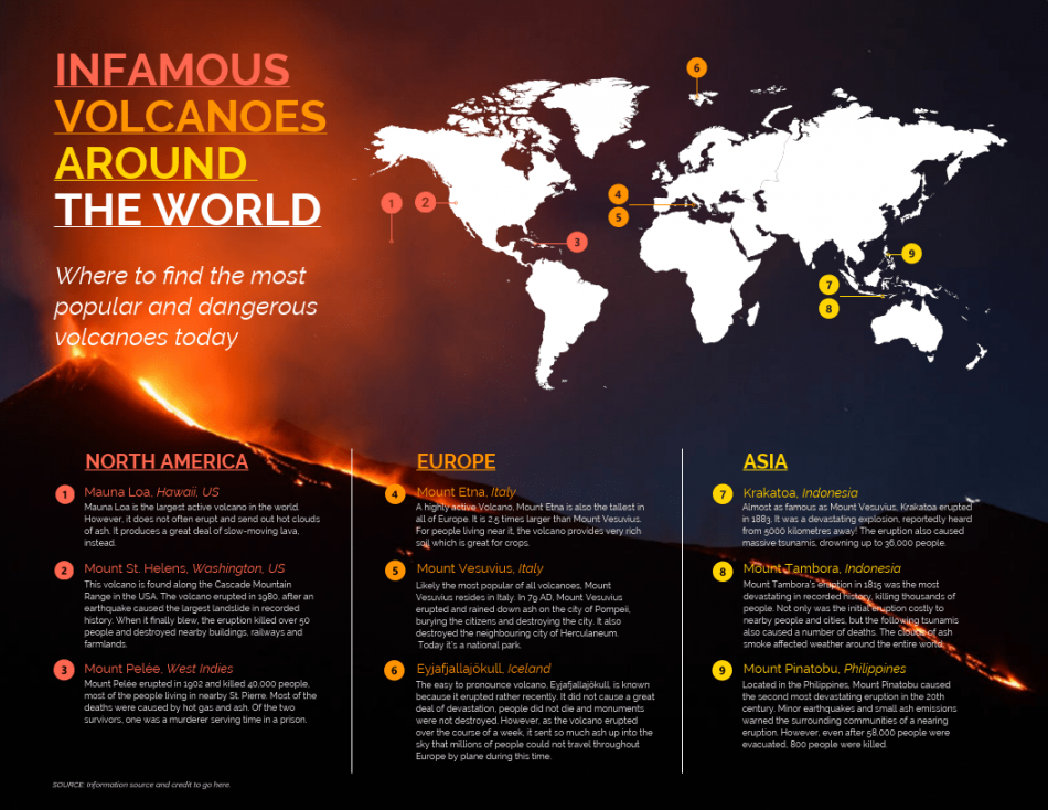 Volcano Infographic Template - Venngage