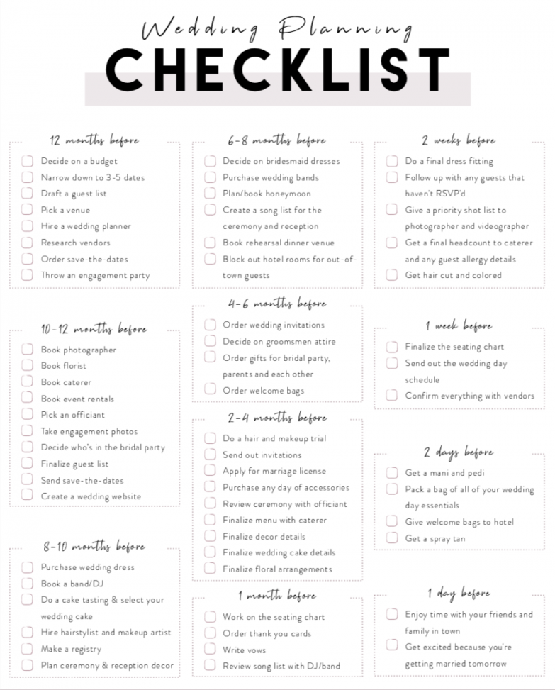 Wedding Planning Checklist & Timeline  Wedding planning checklist