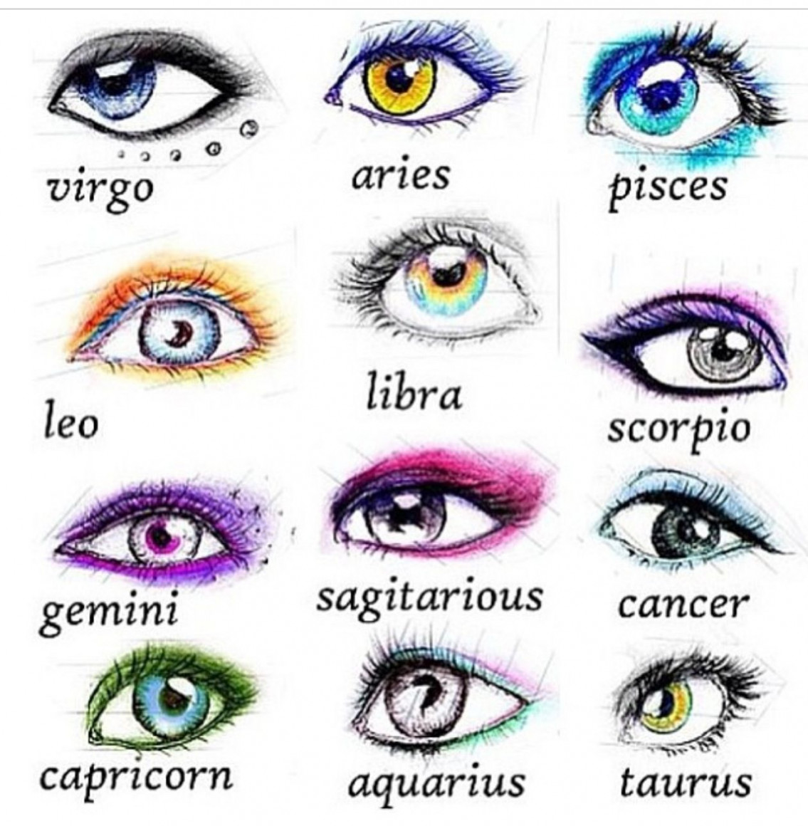 Zodiac sign eyeshadows  Eye art, Zodiac art, Zodiac sign fashion