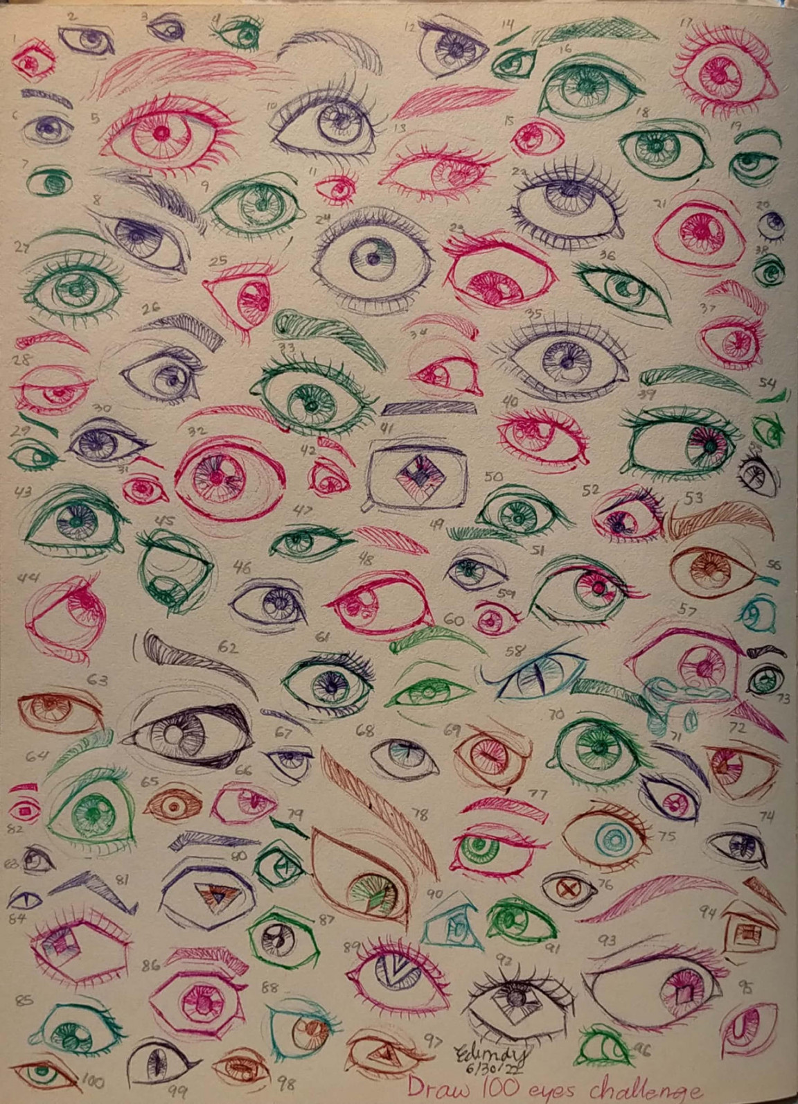 Drawing  eyes challenge by Edimay on DeviantArt