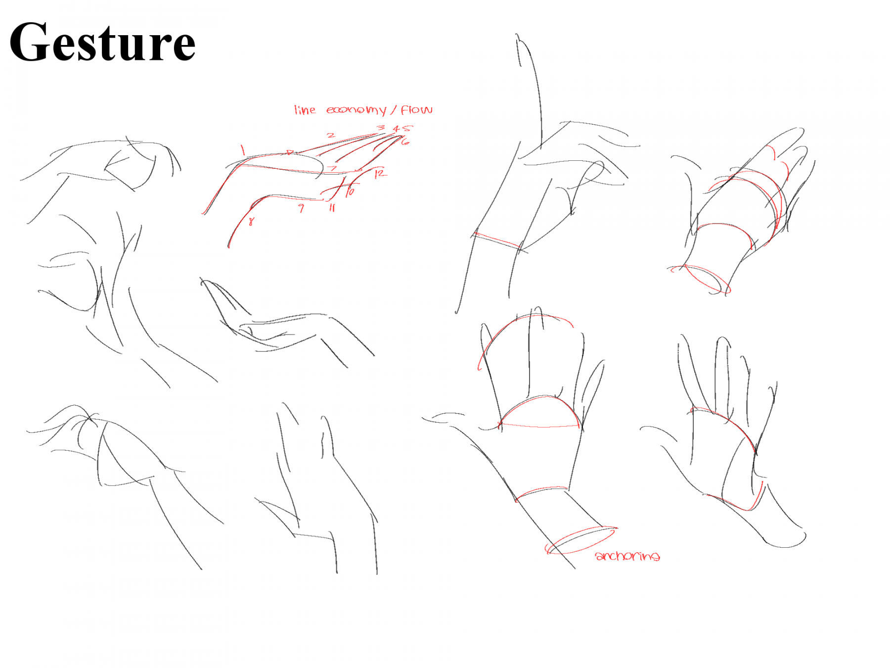 Drawing the Hands by sojees - Make better art  CLIP STUDIO TIPS