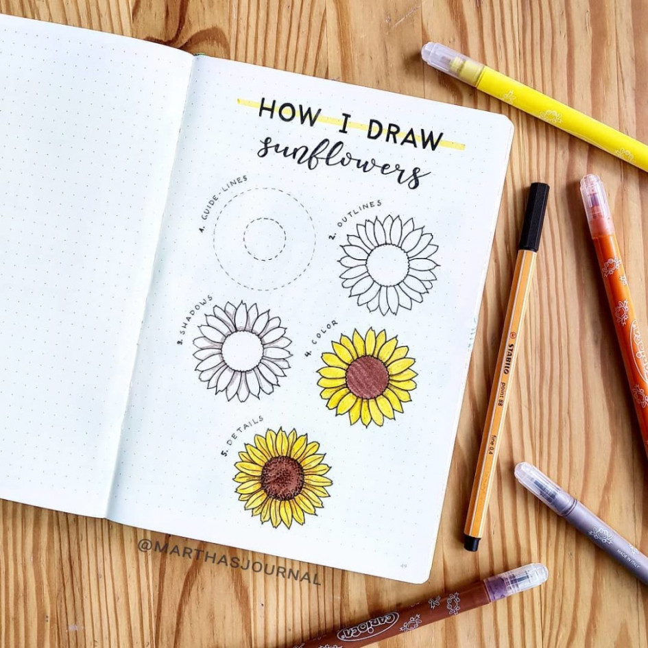 Flower Doodles to inspire you in your bullet journal – Surely Simple
