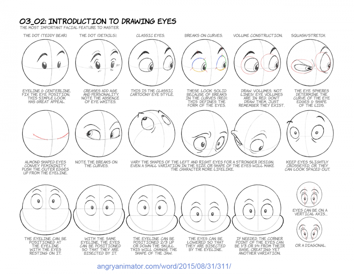 FOUNDATIONS OF DRAWING CARTOON CHARACTERS – ANGRY ANIMATOR