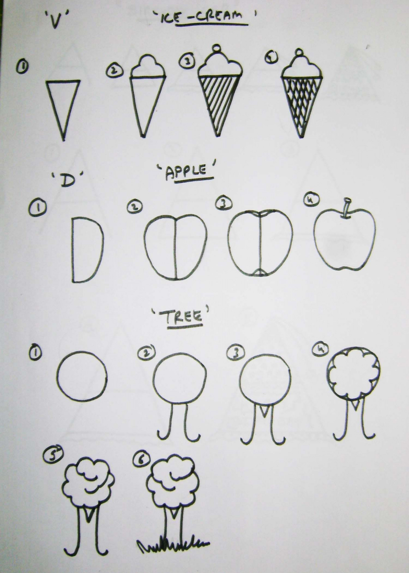 How to start teaching drawing to kids  Teaching drawing, Drawing