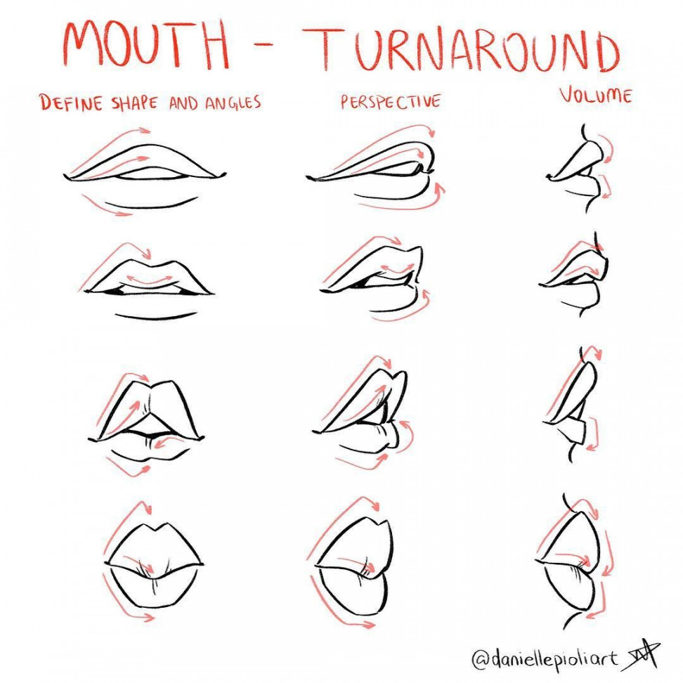 Quick Tip Monday: Mouth Turnaround.