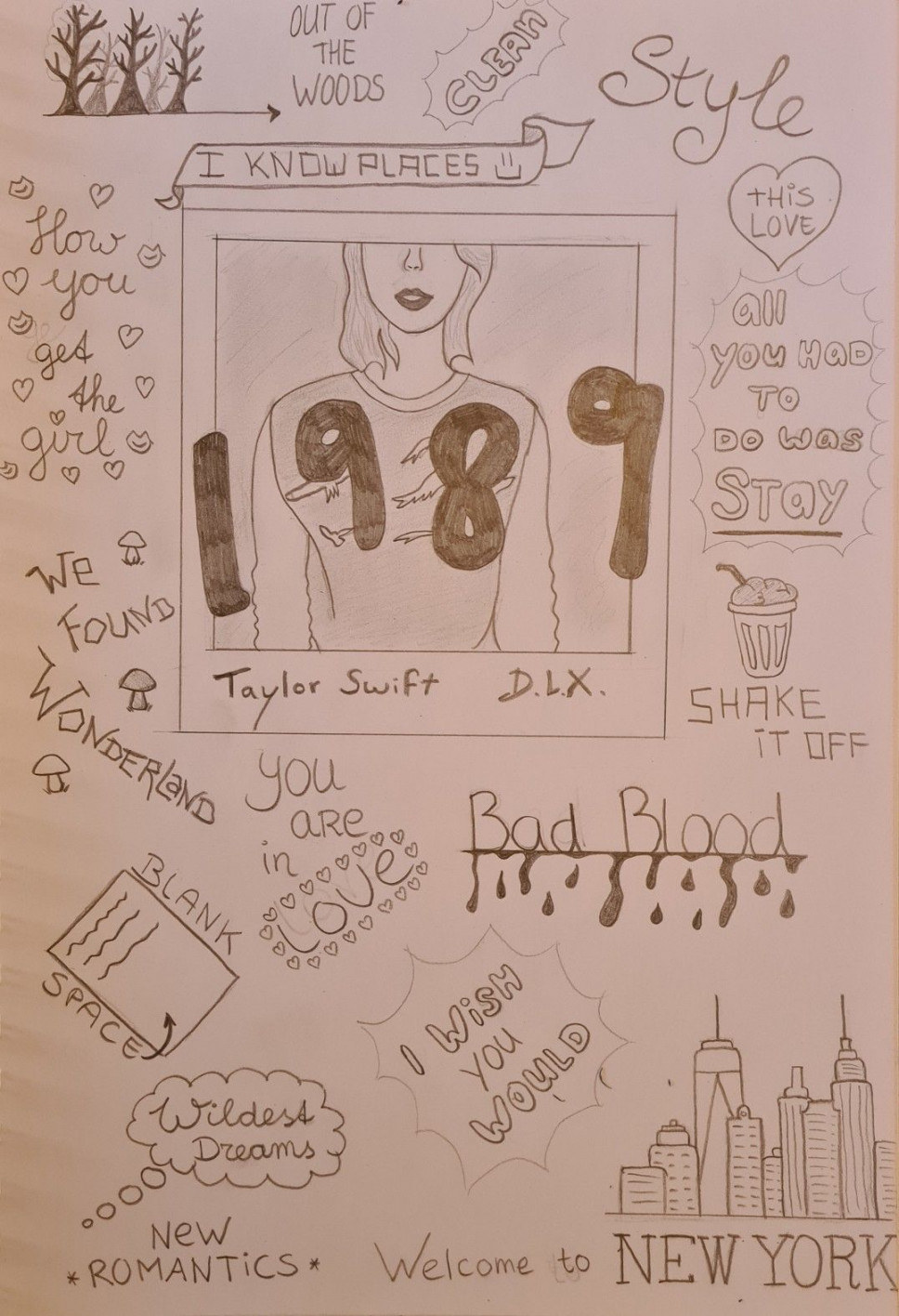 Taylor Swift  in   Taylor swift drawing, Taylor swift