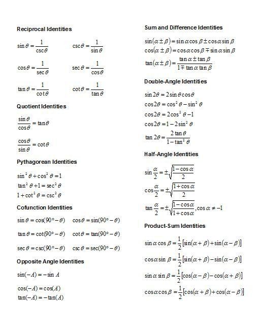 44 Simplifying Trigonometric Expressions Worksheet 4